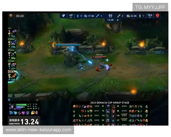 德杯成为试炼场